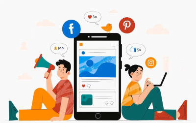 Social Media For Business; digital word of mouth.