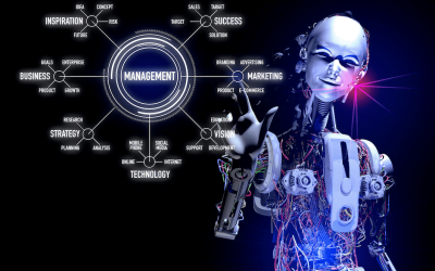 Unlock Your Business Potential with Expert Business Consulting